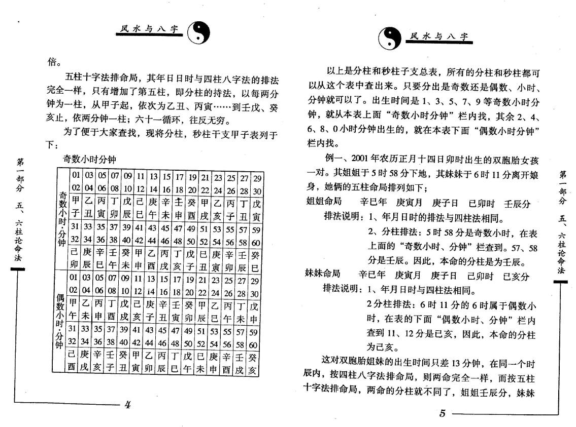 李后启《风水与八字》 八字命理 第6张-