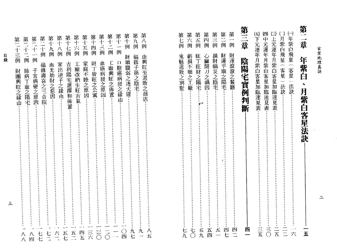 一善居士《玄空地理真诀》 堪舆阳宅 第3张-