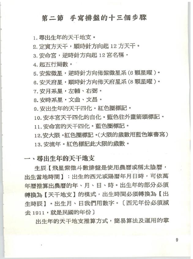 张世贤《飞星紫微斗数独门心法》 易学 第4张-
