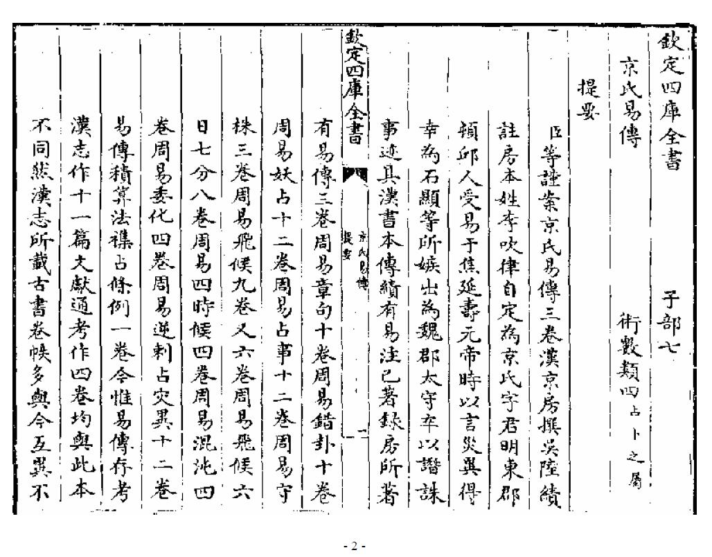 术数古籍《京氏易传》 国学古籍 第2张-
