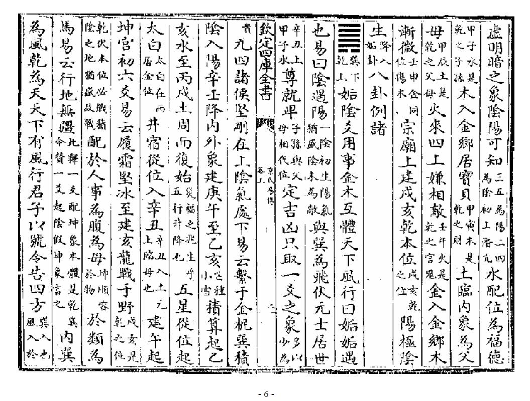 术数古籍《京氏易传》 国学古籍 第5张-