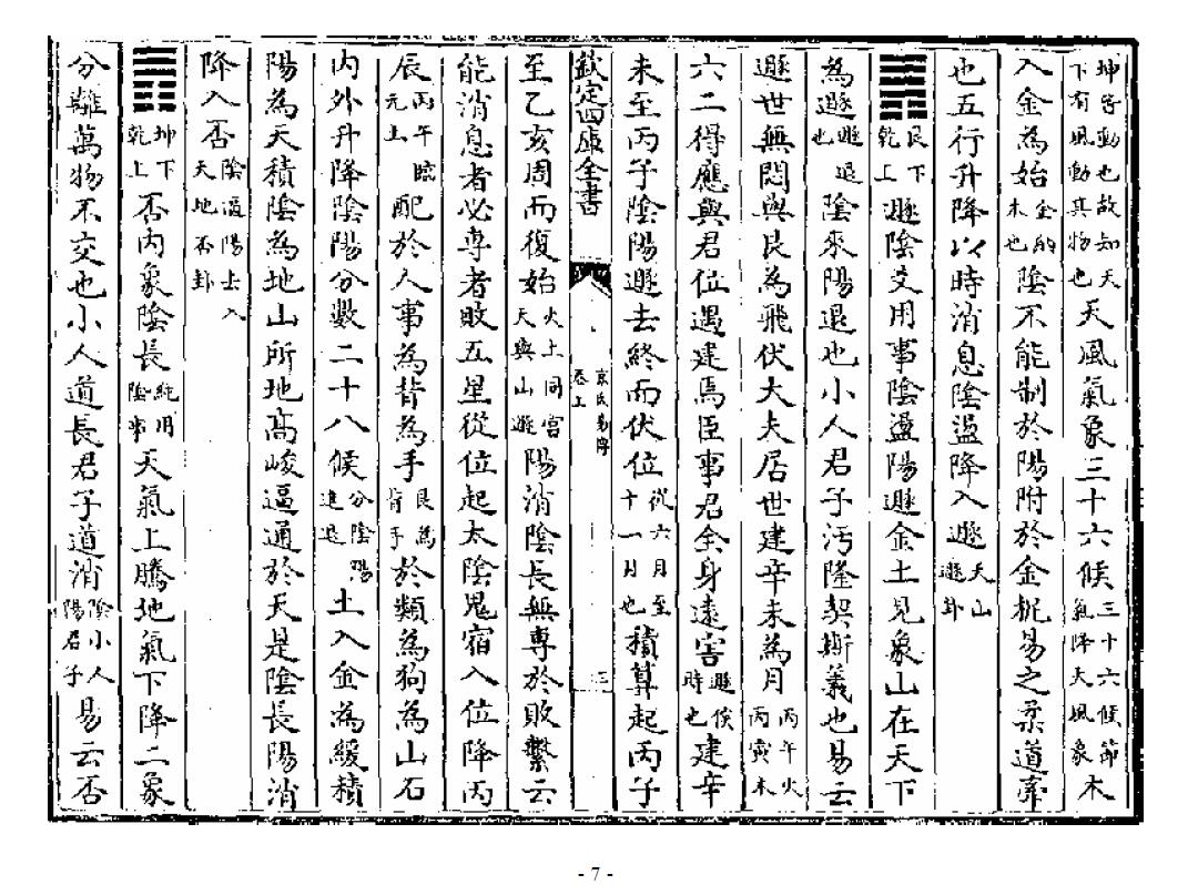 术数古籍《京氏易传》 国学古籍 第6张-