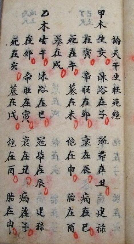 命理古籍《八字批命要法口诀》（古本）