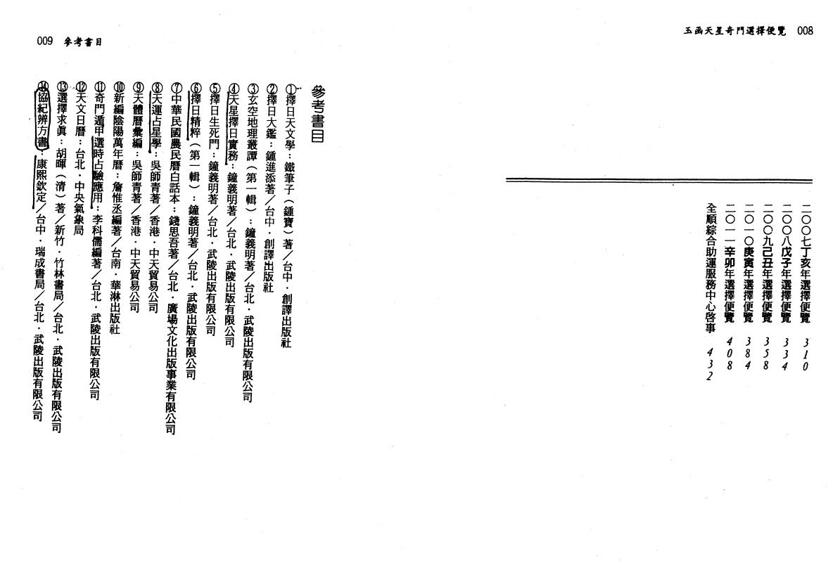 陈泱承《玉函天星选择便览》上下册 奇门三式 第4张-