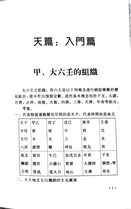 李洲《大六壬浅析》 奇门三式 第4张-