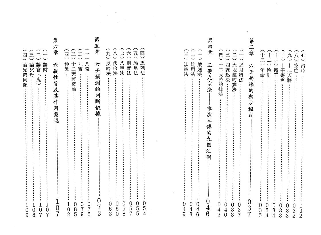 王雷之《大六壬现代预测指南》(上下册) 奇门三式 第3张-