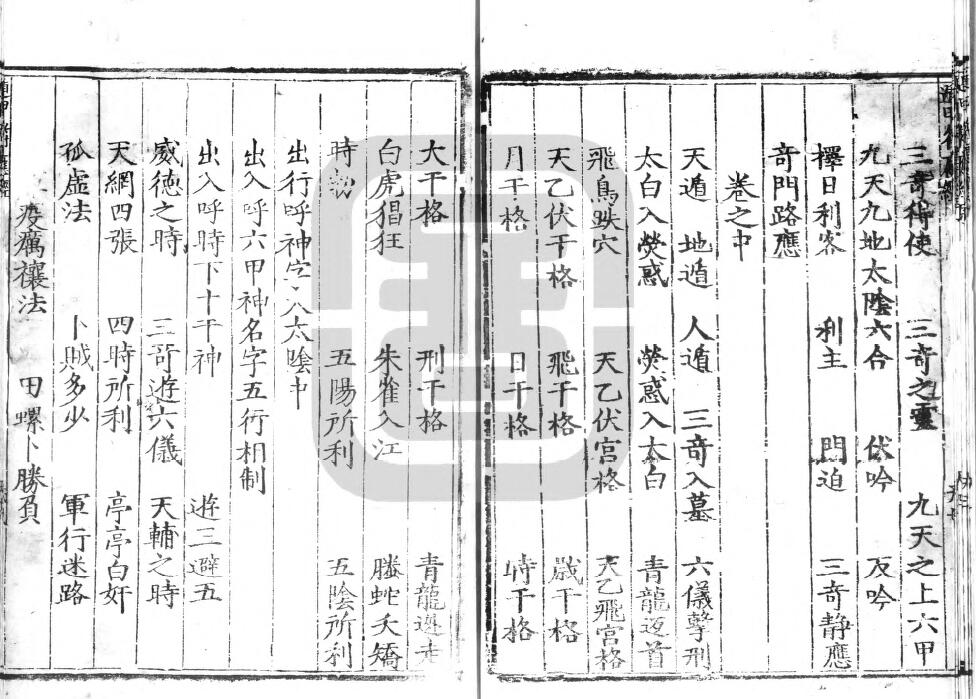 奇门古籍《遁甲符应经》3册 (宋)杨维德 国学古籍 第3张-