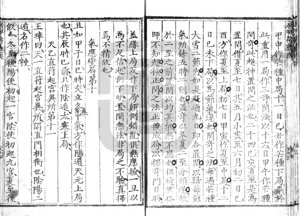 奇门古籍《遁甲符应经》3册 (宋)杨维德 国学古籍 第6张-