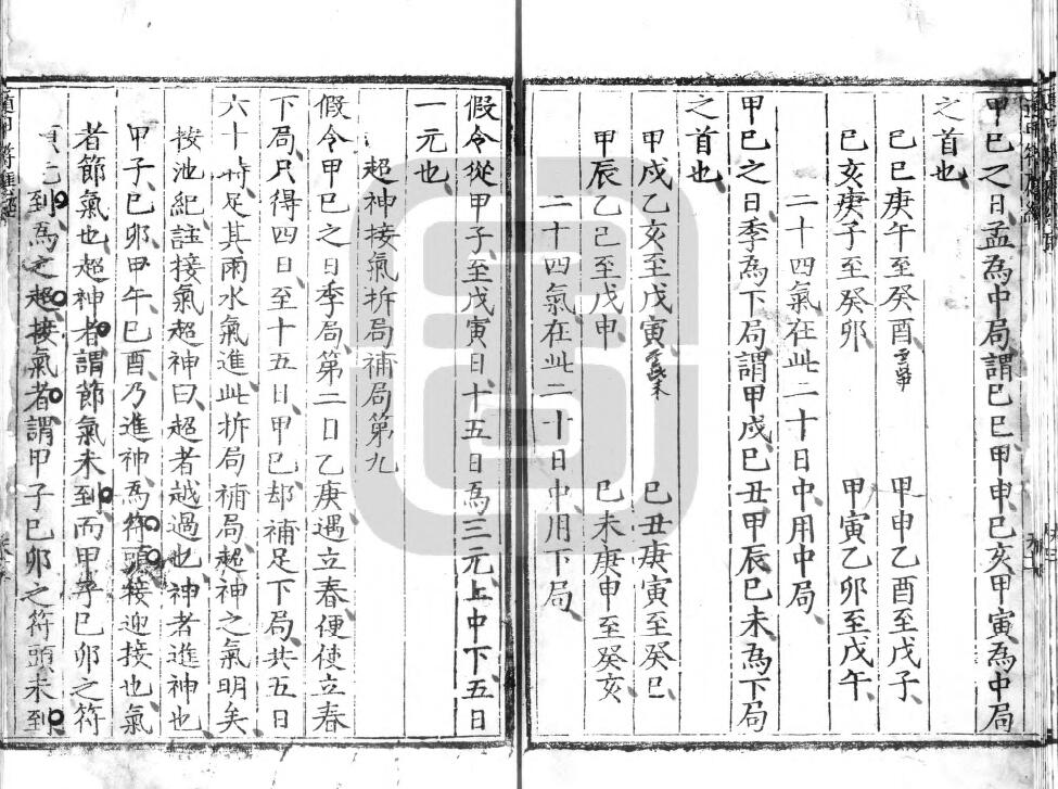 奇门古籍《遁甲符应经》3册 (宋)杨维德 国学古籍 第5张-