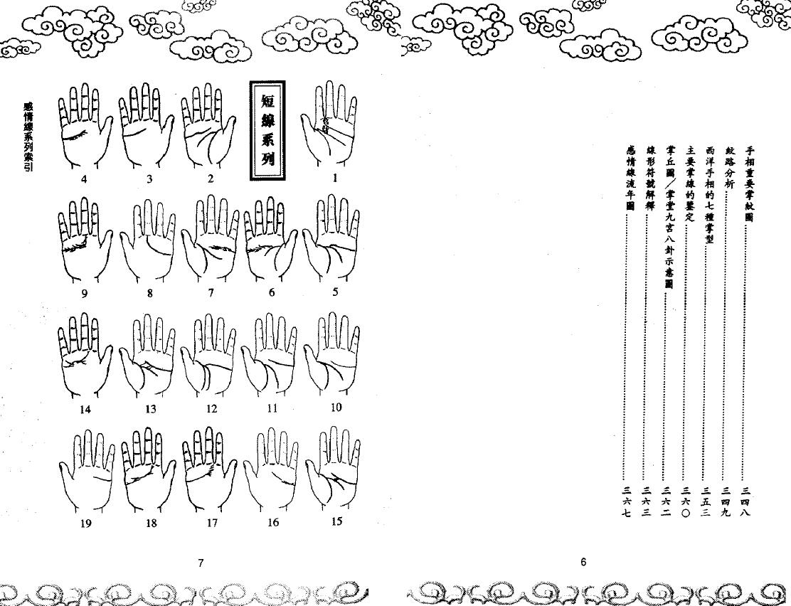 李居明《看手掌情牵一线》 手相面相 第4张-