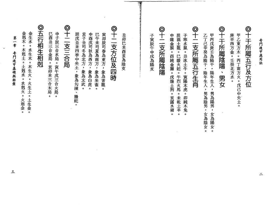 一善居士《奇门遁甲应用诀》 奇门三式 第4张-