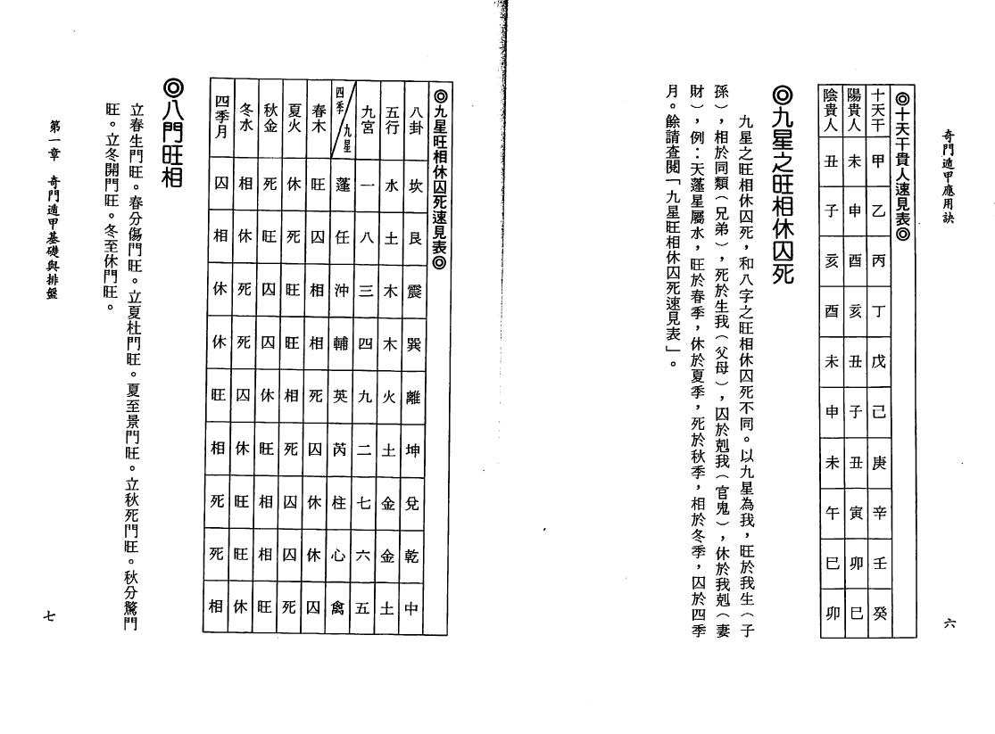 一善居士《奇门遁甲应用诀》 奇门三式 第5张-