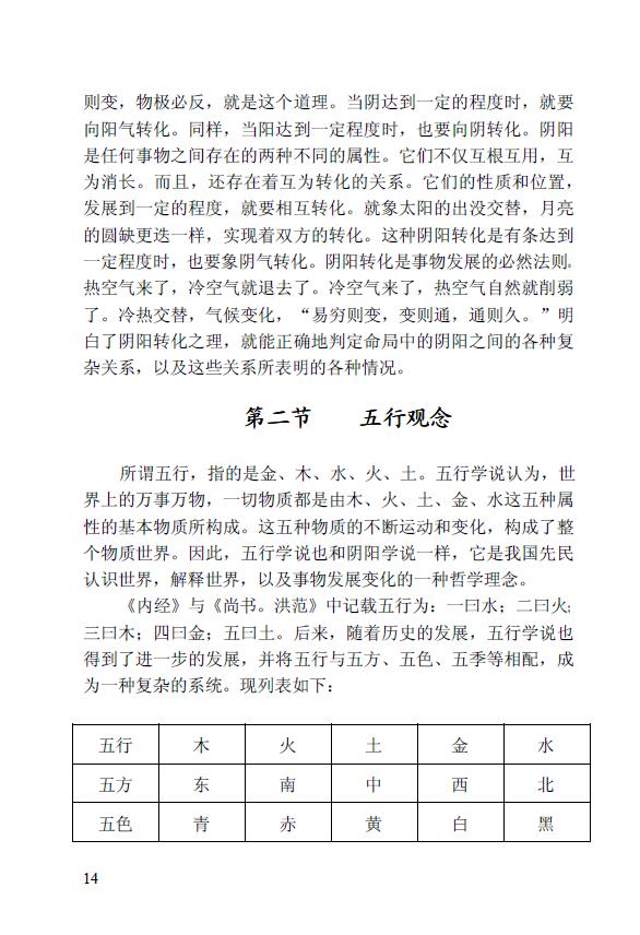 席学易《席氏铁口断》 八字命理 第3张-
