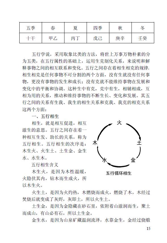 席学易《席氏铁口断》 八字命理 第4张-
