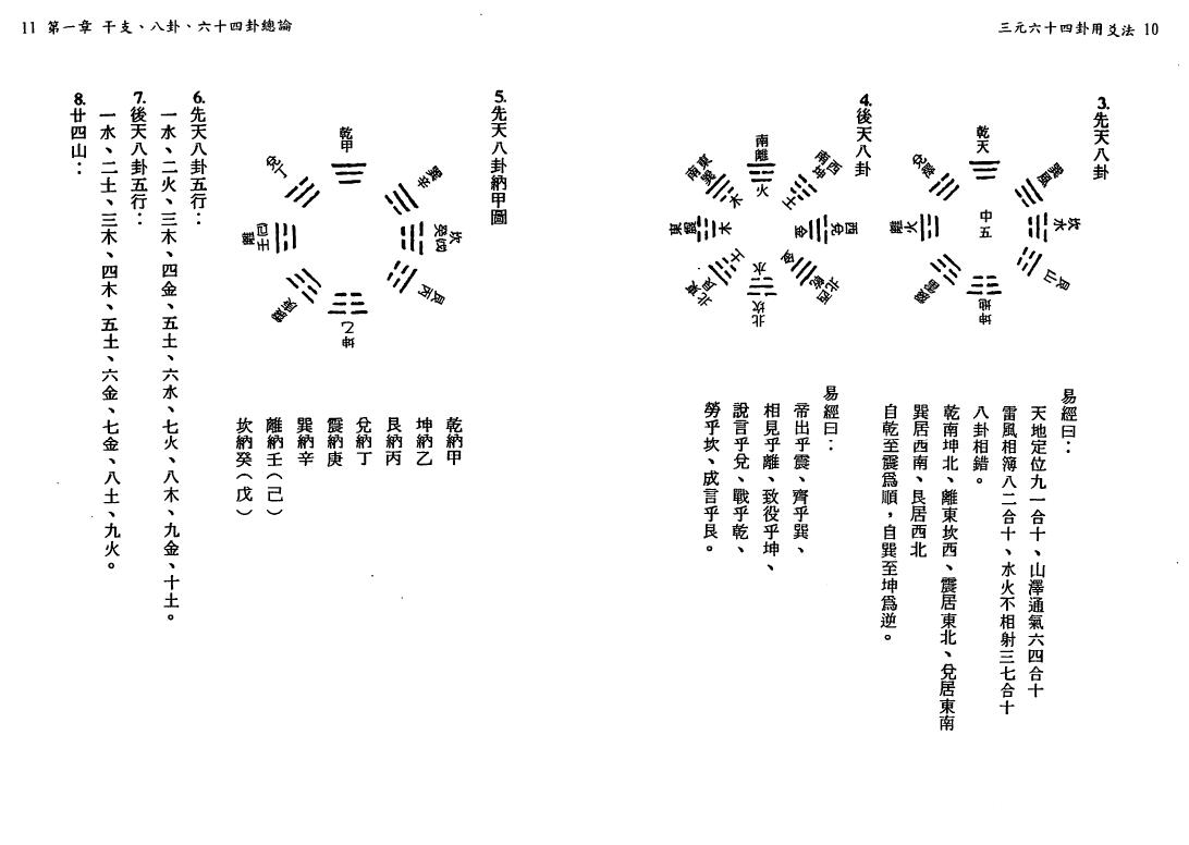 陈怡诚《三元六十四卦用爻法》 堪舆阳宅 第5张-