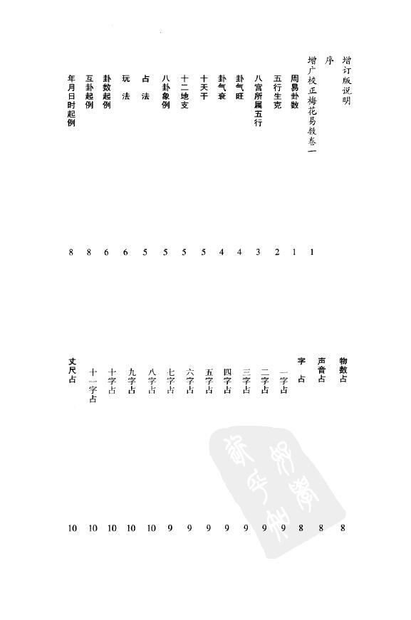 邵雍《增广校正梅花易数》 易学 第2张-