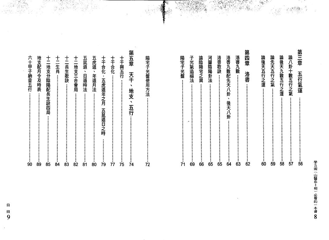 张朝闵《学五术(山医命卜相)必看的一本书》 易学 第3张-