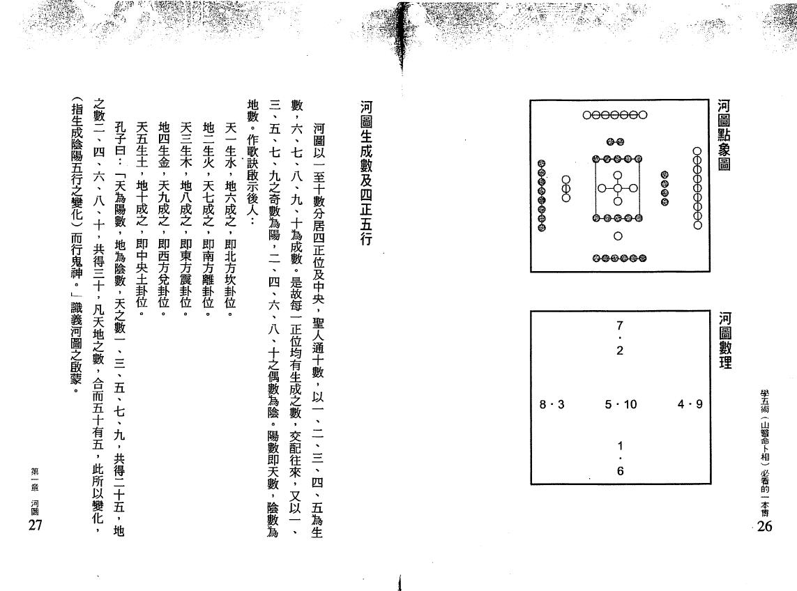 张朝闵《学五术(山医命卜相)必看的一本书》 易学 第5张-
