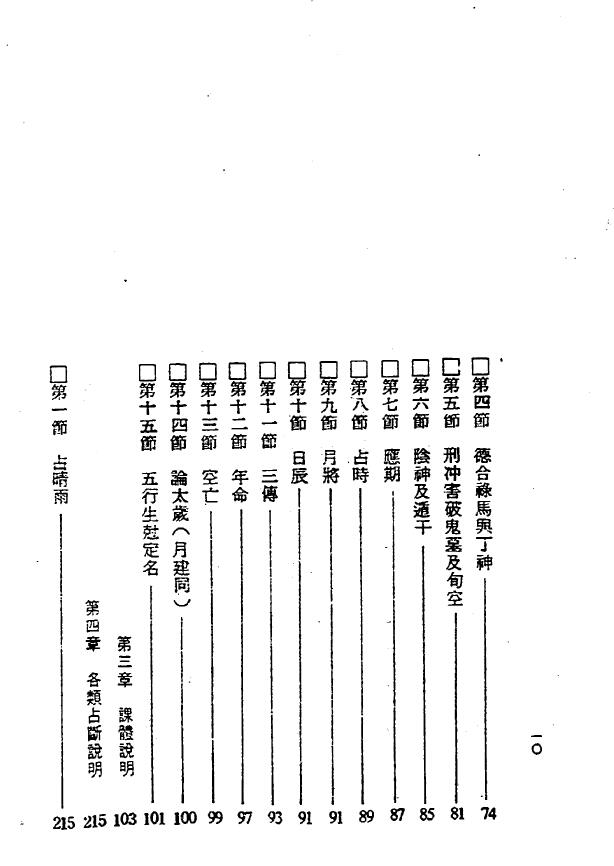 张定洲《六壬神课神断要诀》 奇门三式 第3张-