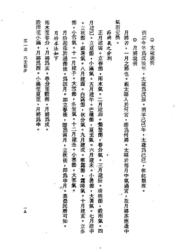 张定洲《六壬神课神断要诀》 奇门三式 第6张-