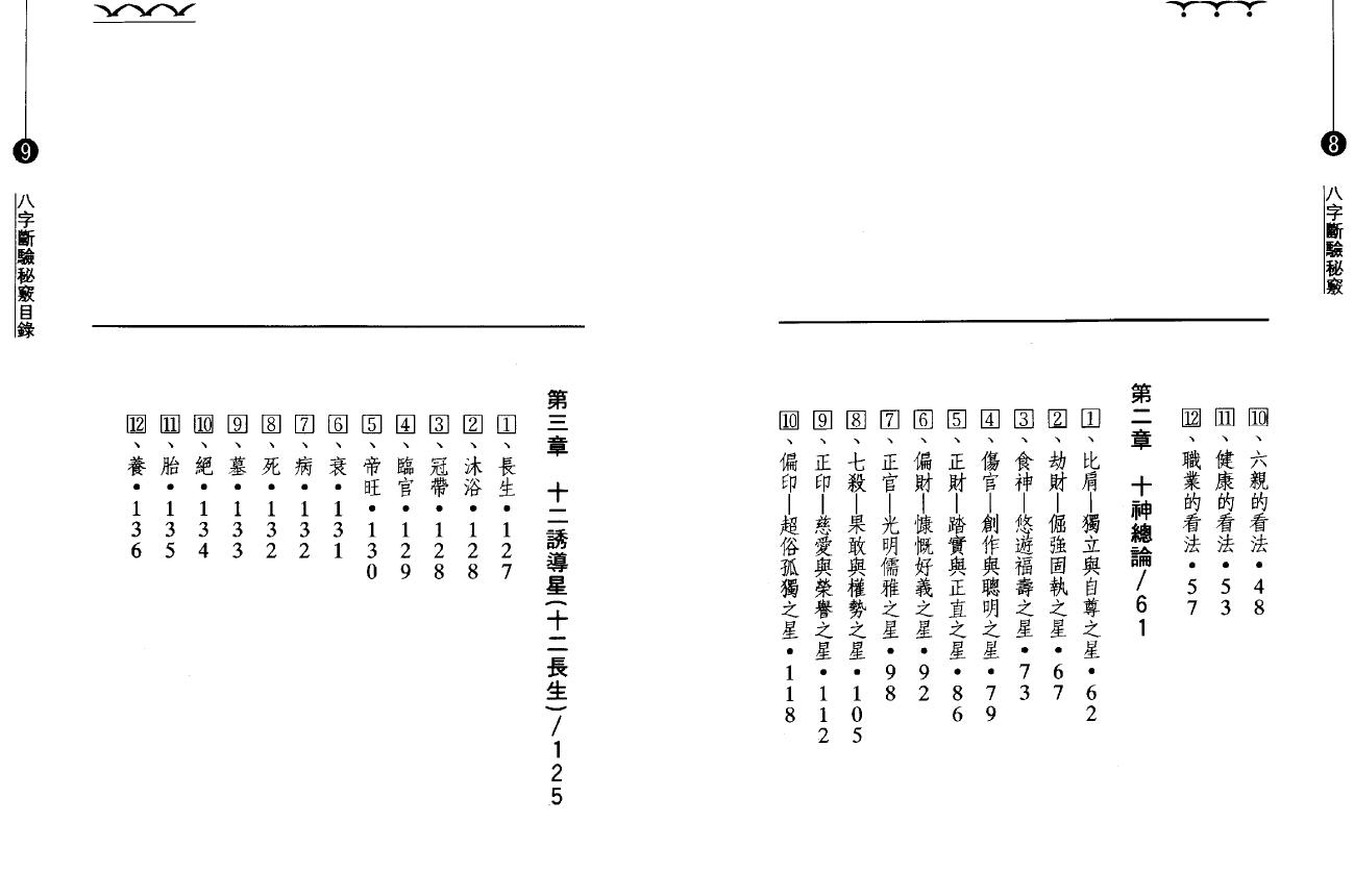 钟茂基《八字断验秘窍》 八字命理 第3张-