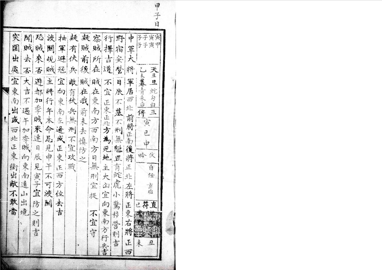 六壬古籍《逐日壬奇衍握》不分卷 清刊朱笔填注本 国学古籍 第2张-