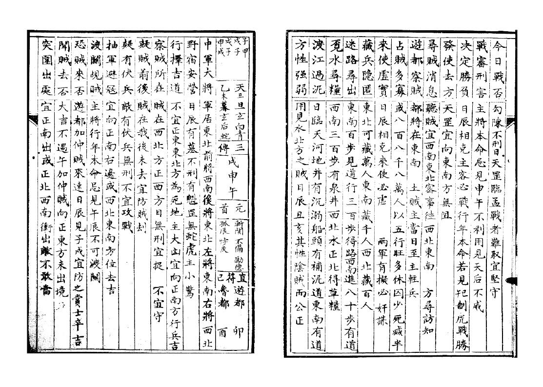 六壬古籍《逐日壬奇衍握》不分卷 清刊朱笔填注本 国学古籍 第4张-