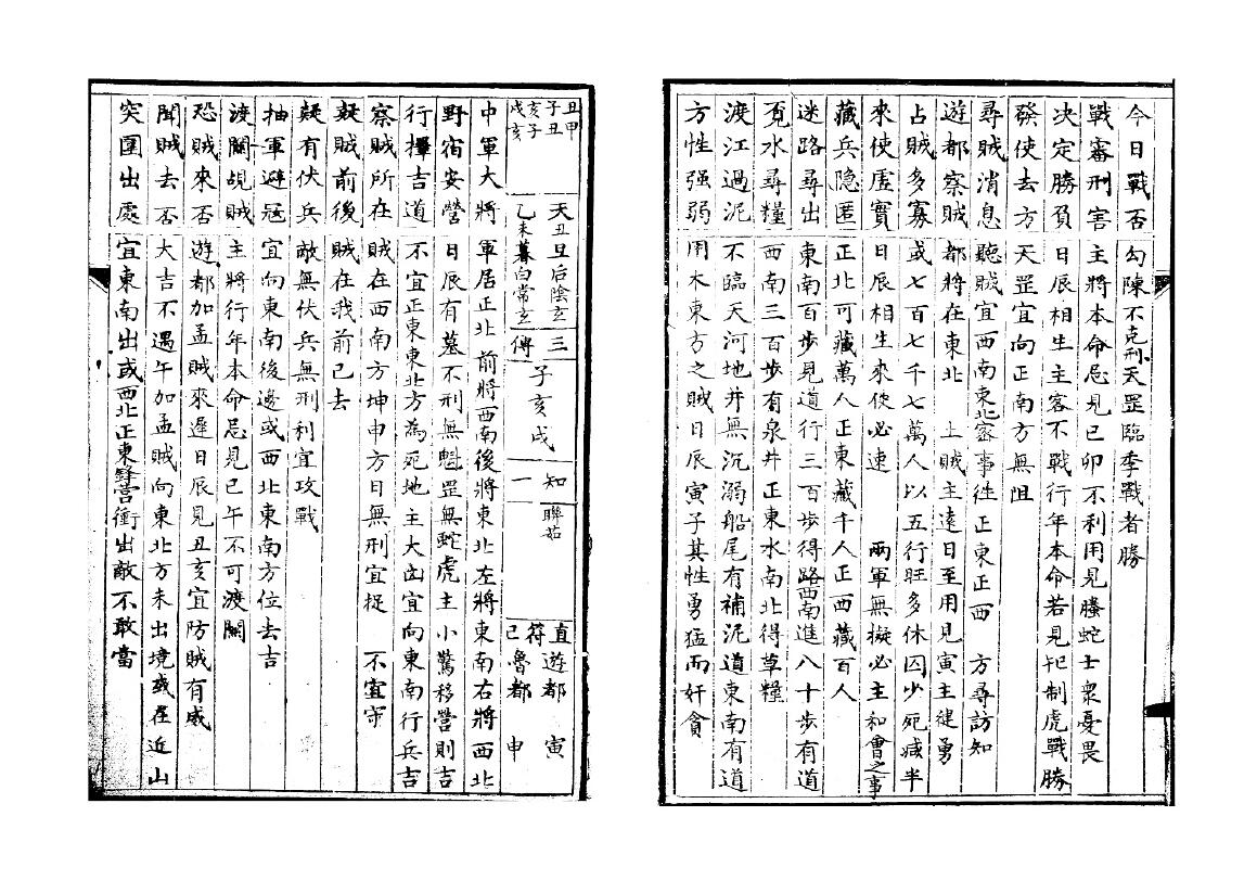 六壬古籍《逐日壬奇衍握》不分卷 清刊朱笔填注本 国学古籍 第3张-