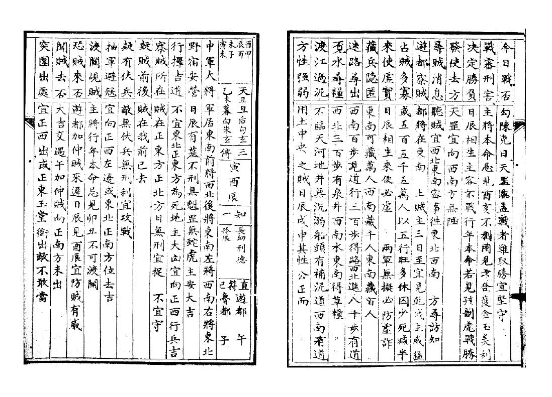 六壬古籍《逐日壬奇衍握》不分卷 清刊朱笔填注本 国学古籍 第6张-