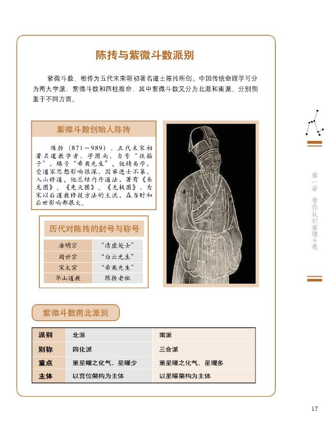 林庚凡《紫微斗数一本通》 易学 第5张-