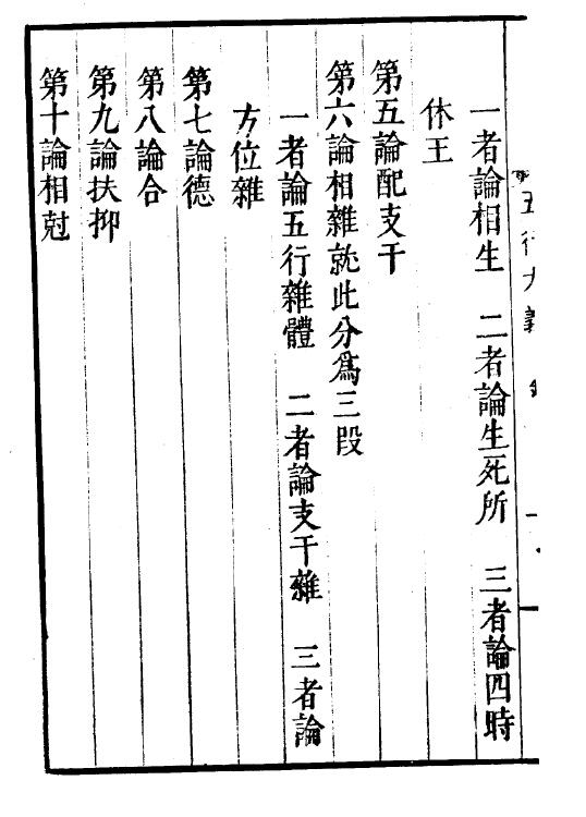 术数古籍《五行大义》(隋)萧吉 5卷 国学古籍 第5张-