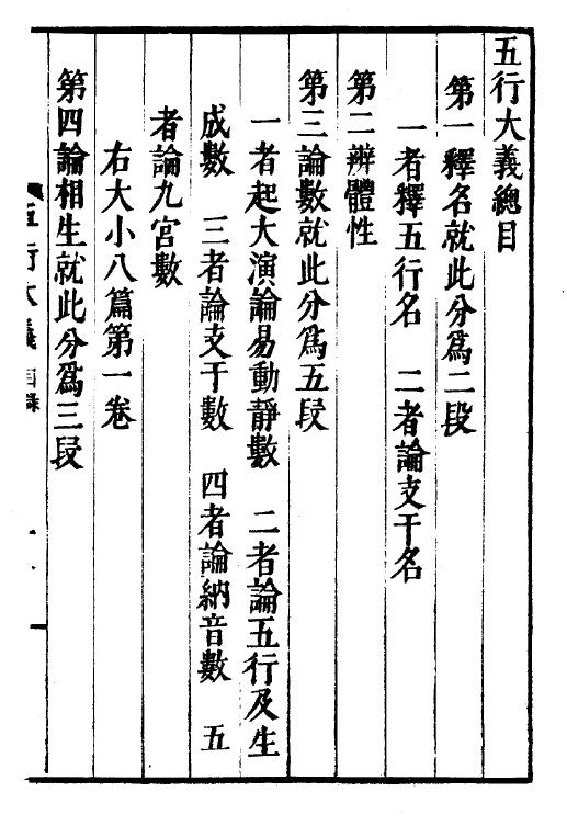 术数古籍《五行大义》(隋)萧吉 5卷 国学古籍 第4张-
