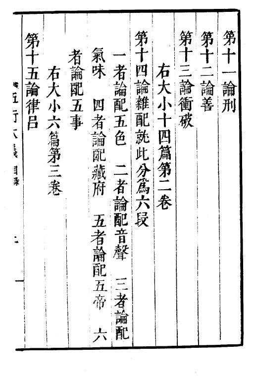 术数古籍《五行大义》(隋)萧吉 5卷 国学古籍 第6张-
