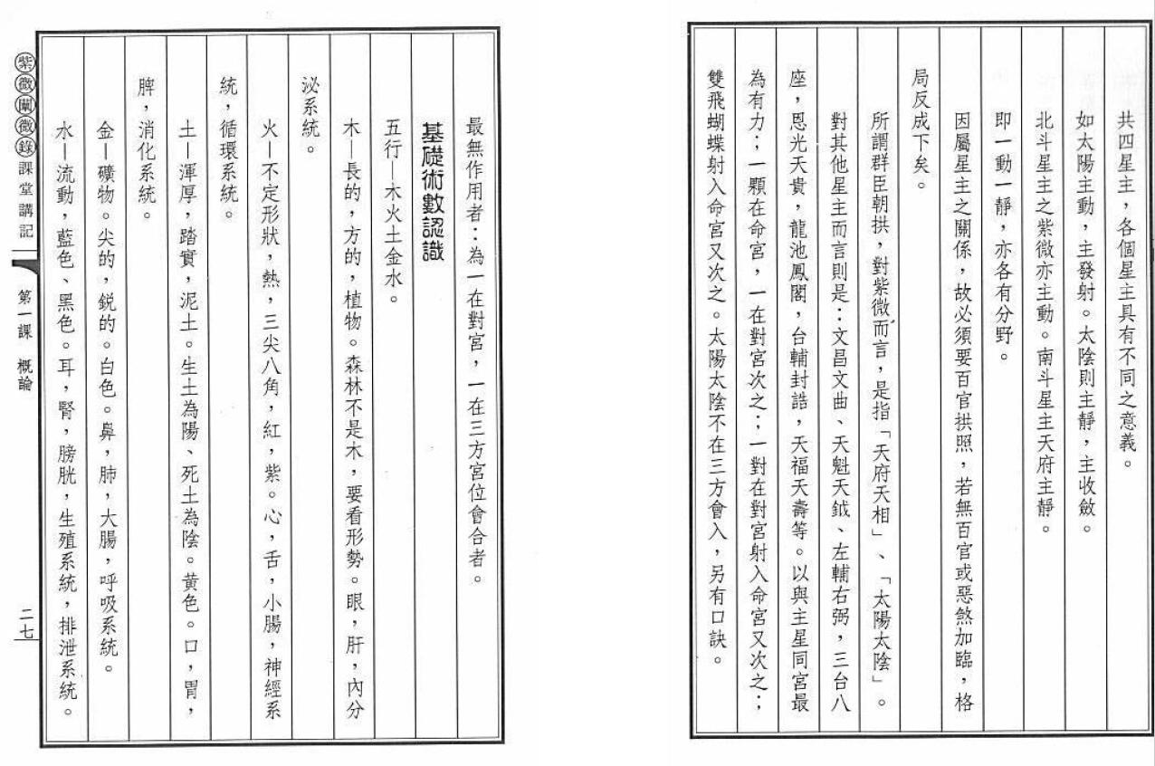 陈雪涛 《紫微阐微录之课堂讲记》 易学 第5张-