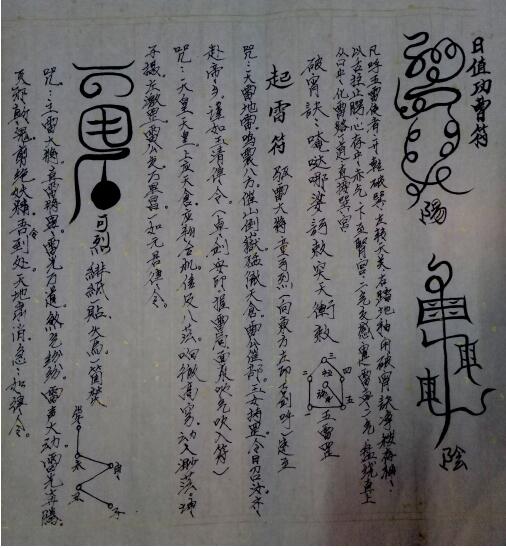 雷神人型符