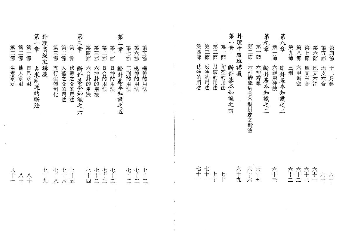 刘易荣《独门易卦秘典》(上下) 易学 第3张-