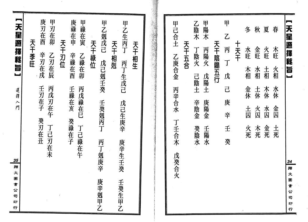 马道存《天星选择秘旨》(附《天星秘窍》《天星选择辨正》) 择日天文 第5张-