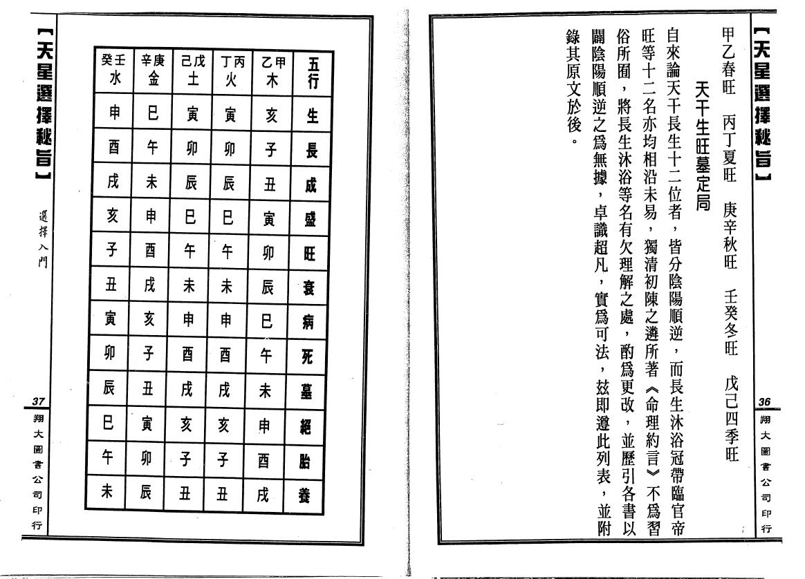 马道存《天星选择秘旨》(附《天星秘窍》《天星选择辨正》) 择日天文 第6张-
