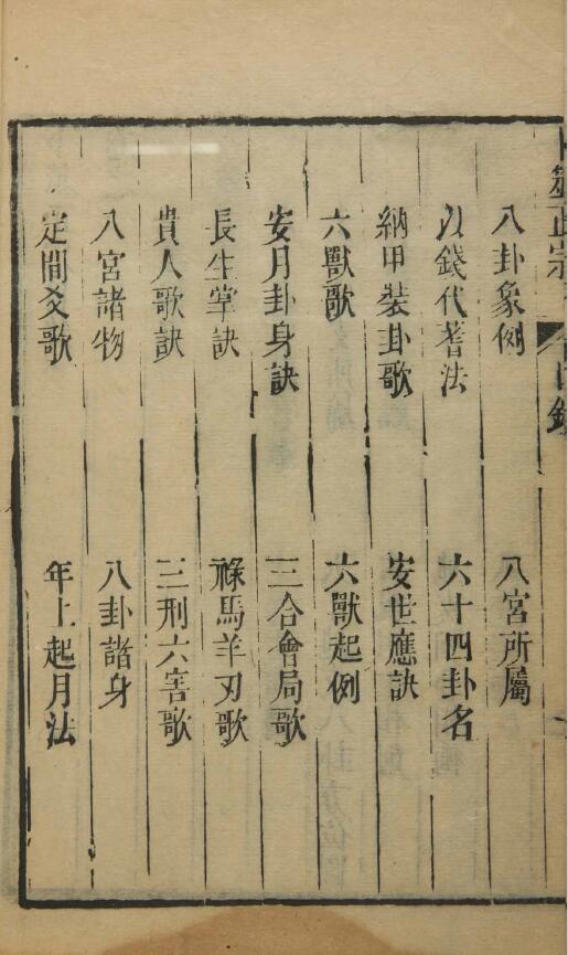 王洪绪《卜筮正宗全书》占卜古籍 国学古籍 第3张-