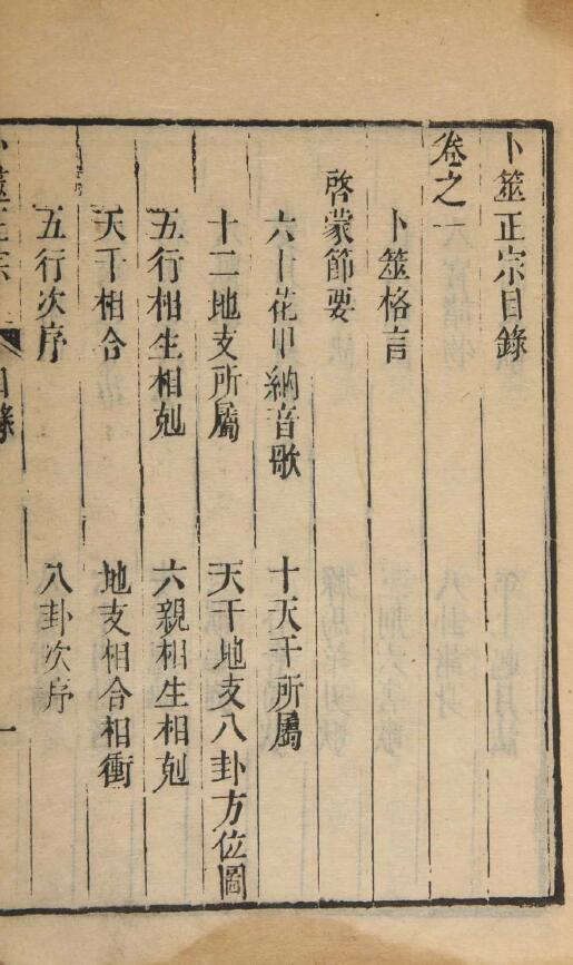 王洪绪《卜筮正宗全书》占卜古籍 国学古籍 第2张-