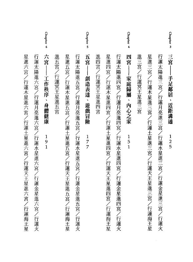 韩良露《行运宫位圣经》 塔罗占星 第3张-