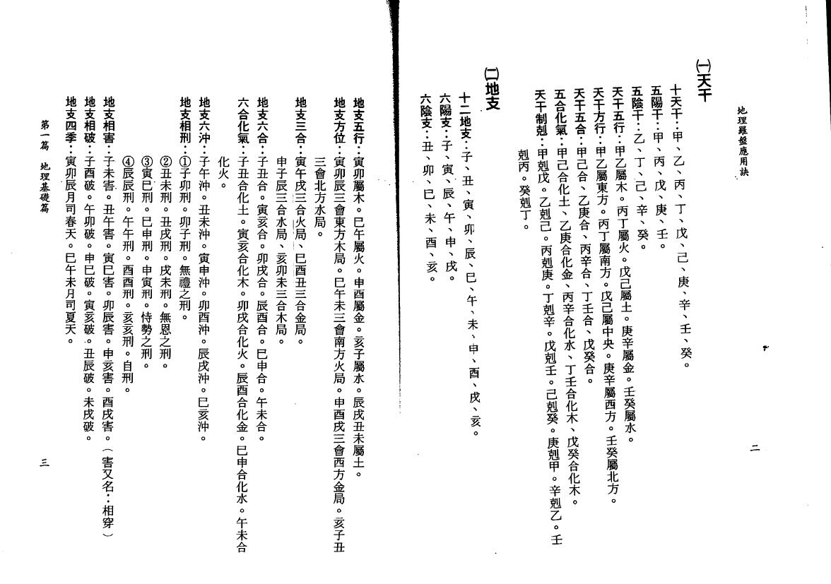 一善居士《地理罗盘应用诀》 堪舆阳宅 第4张-