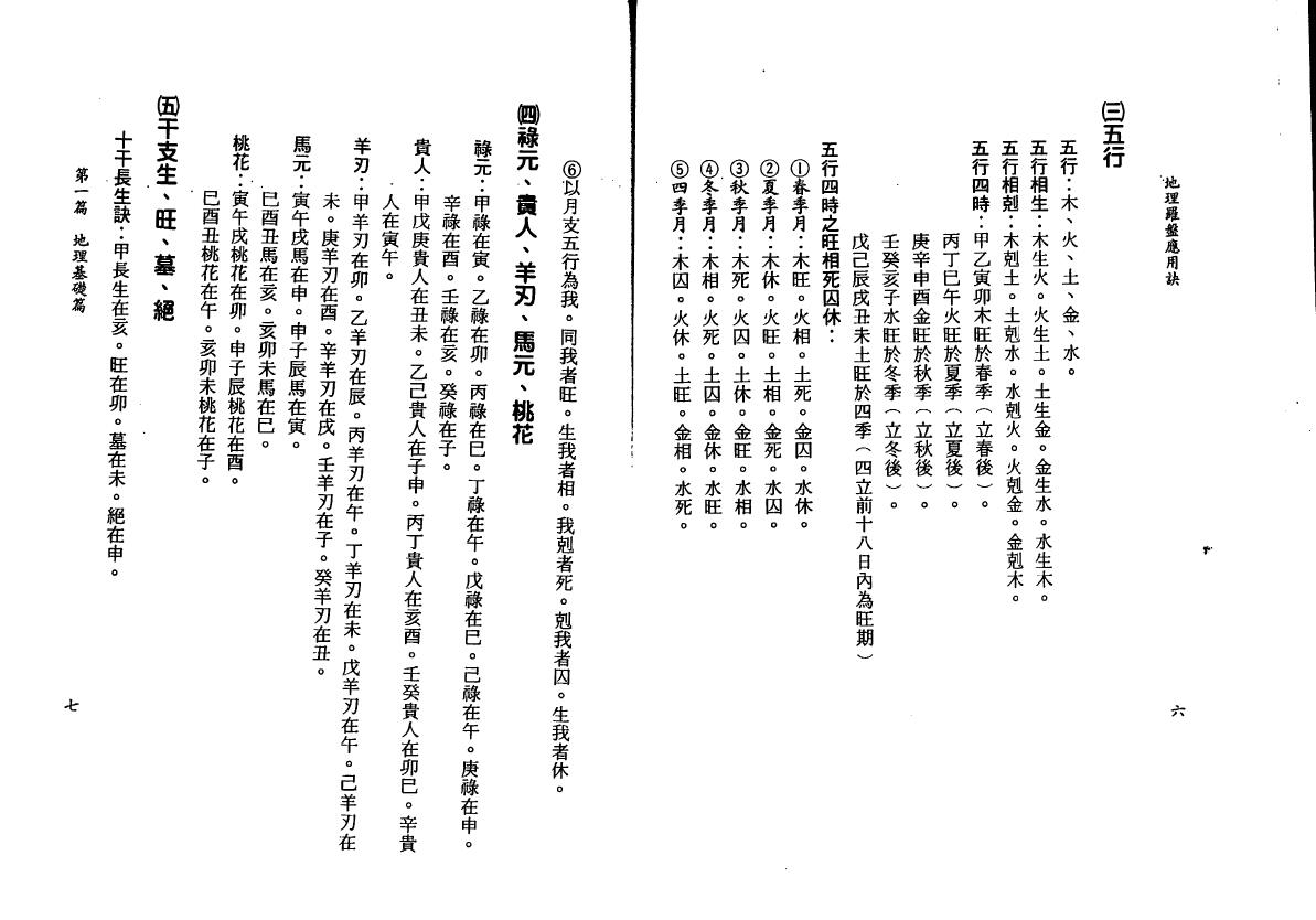 一善居士《地理罗盘应用诀》 堪舆阳宅 第6张-