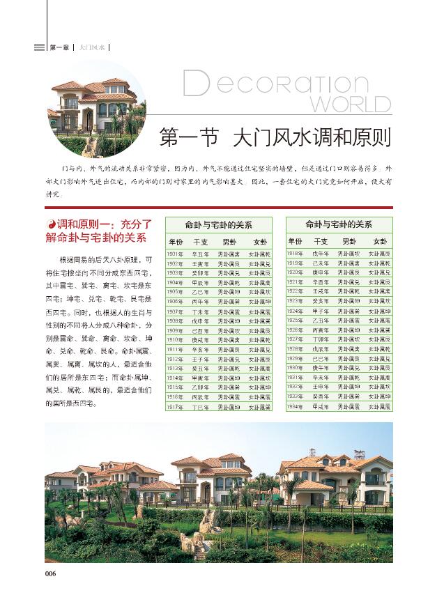 李东秀《装潢世界01 居家风水调和事典》 堪舆阳宅 第3张-