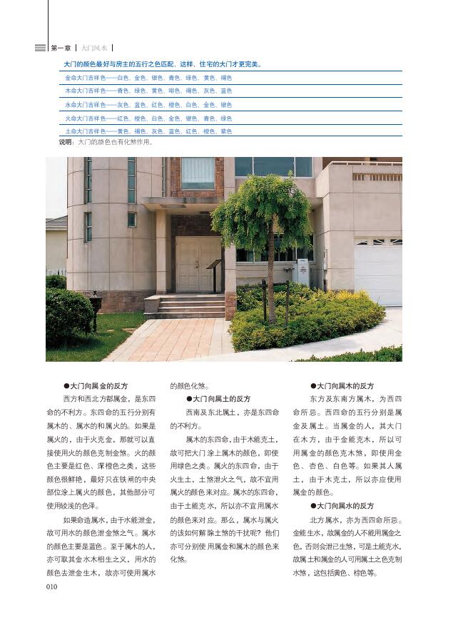 金版文化 编《装潢世界02 人居两旺居家好风水赏析》 堪舆阳宅 第6张-