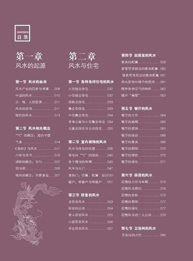 崔江《装潢世界04 居家装饰好风水图典》 堪舆阳宅 第2张-