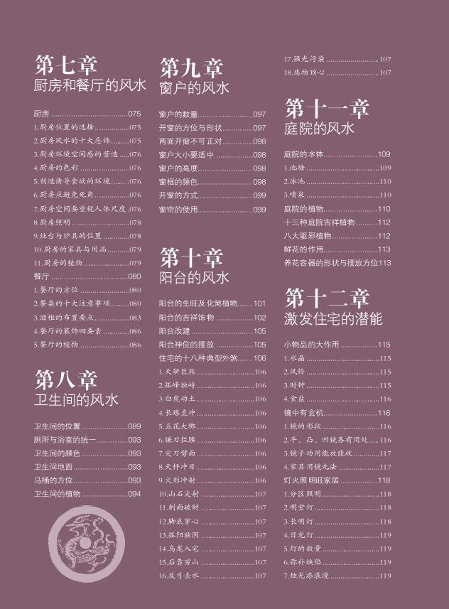 黄一真《装潢世界05 现代住宅风水》 堪舆阳宅 第3张-