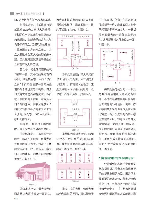 陈冠宇《装潢世界08 室内风水图典》 堪舆阳宅 第6张-