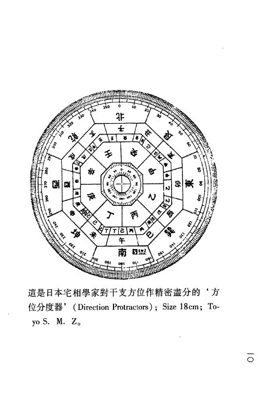 钟义明《玄空地理丛谈》(第三辑) 堪舆阳宅 第6张-