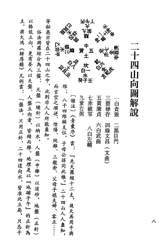 钟义明《玄空地理丛谈》(第三辑) 堪舆阳宅 第5张-